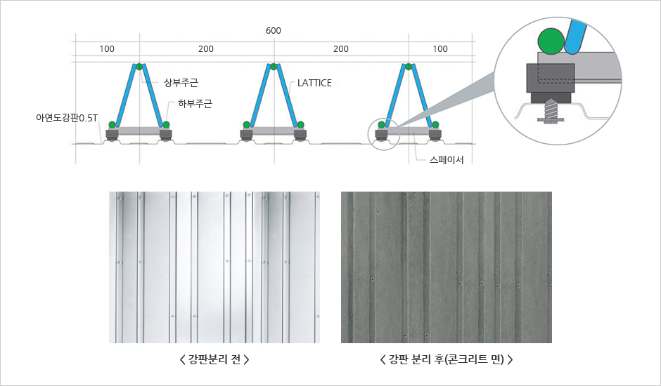 ECODECK형상과단면 이미지